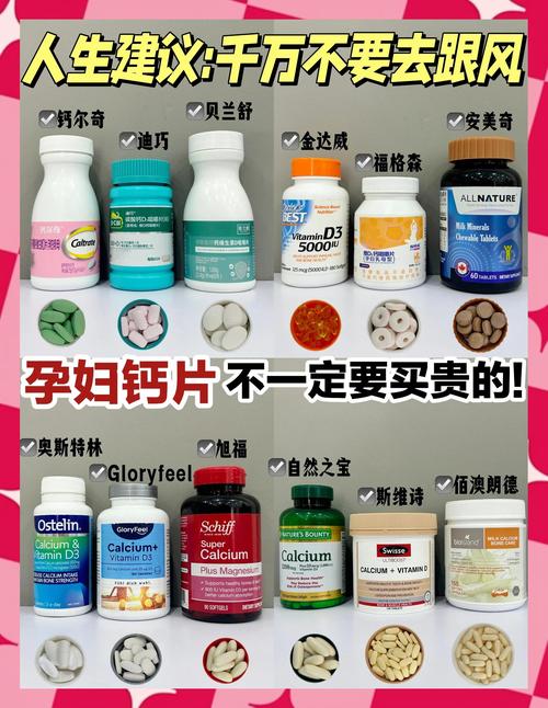 乌海代怀公司:供卵代怀妈妈补哪种钙比较好